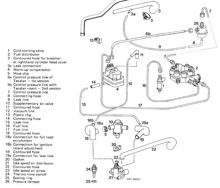 1979 Mercedes 450Sl Wiring Diagram from racediagnostics.com